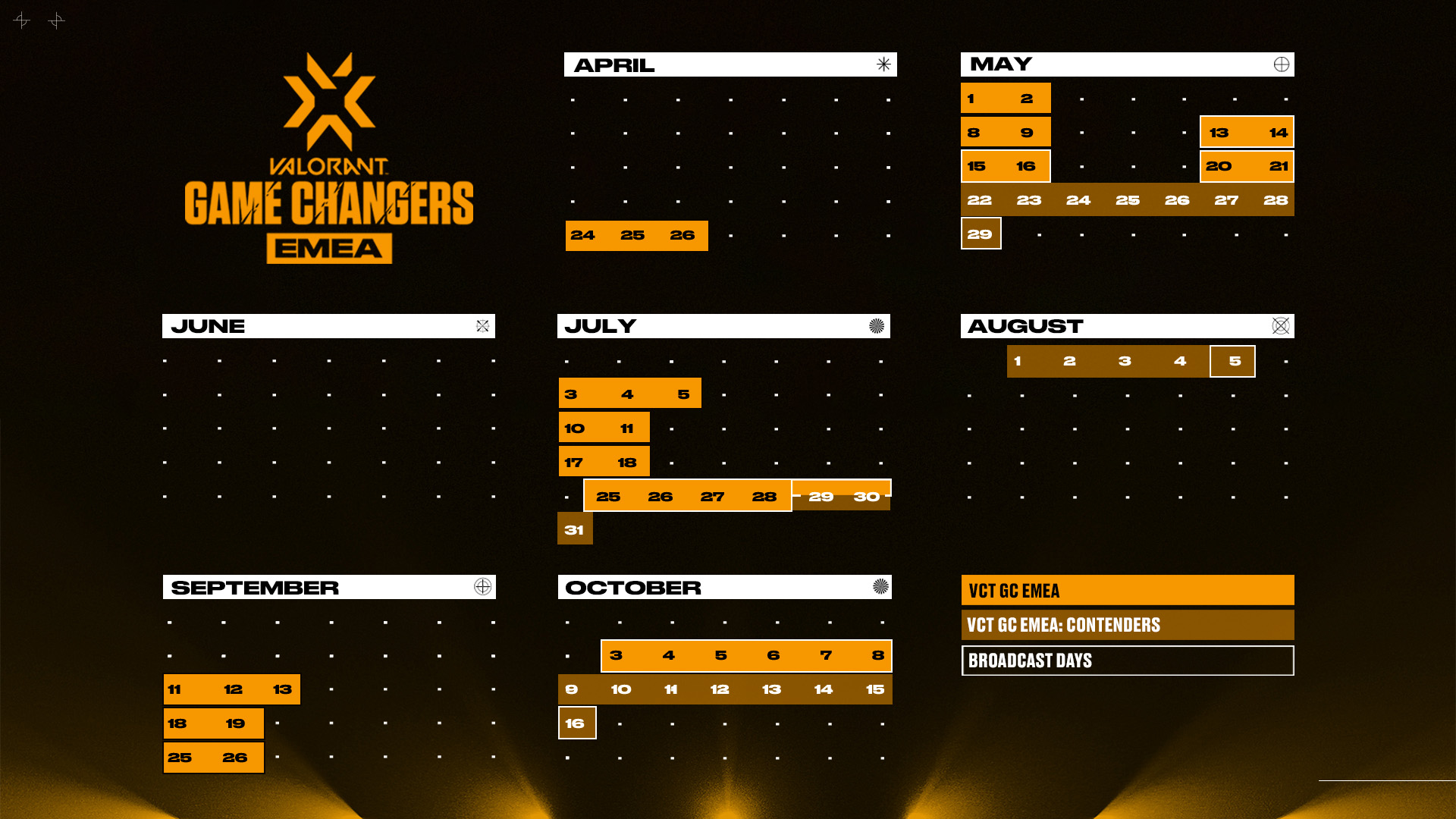 Así será el calendario de la VCT Game Changers EMEA TheRadiant